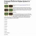 The Absolute Best Method You Need to Be Using for What Is the Best Language to Learn